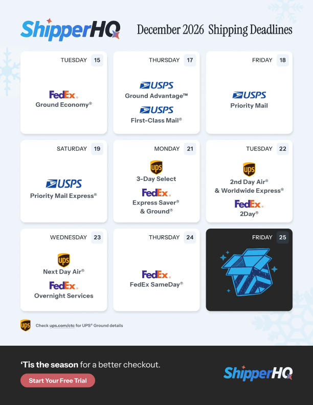 2026 Holiday Shipping Deadlines and How to Stay Ahead