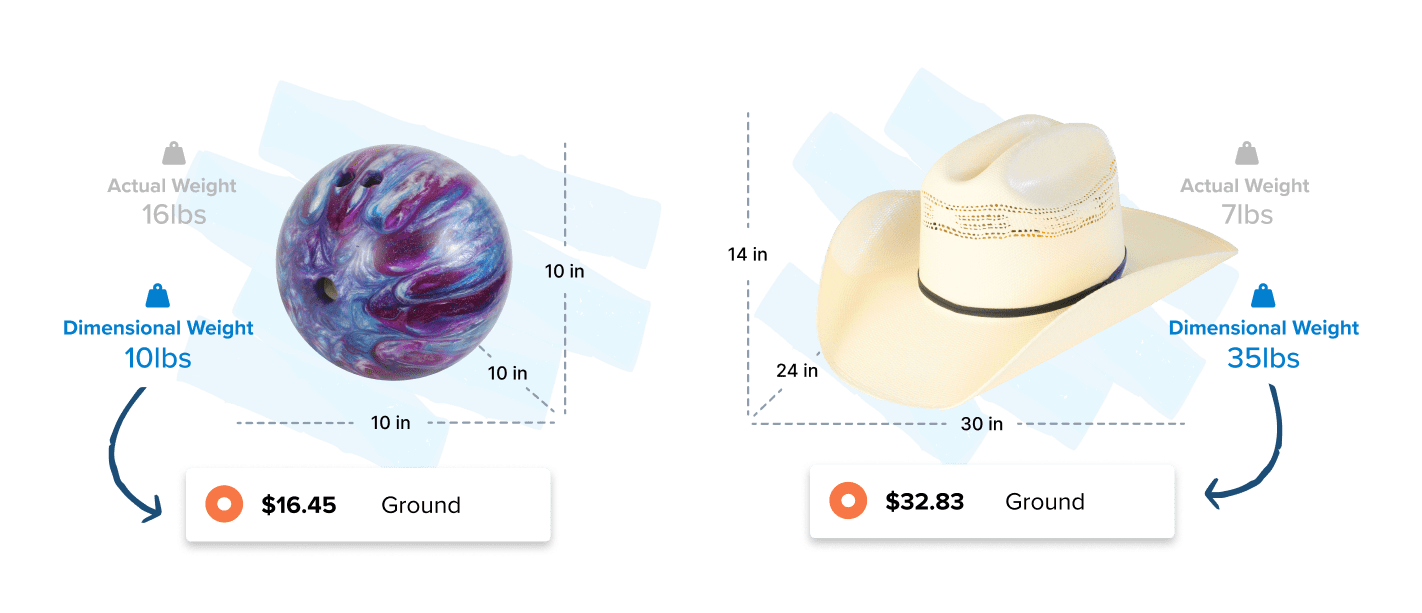 Dimensional weight shipping