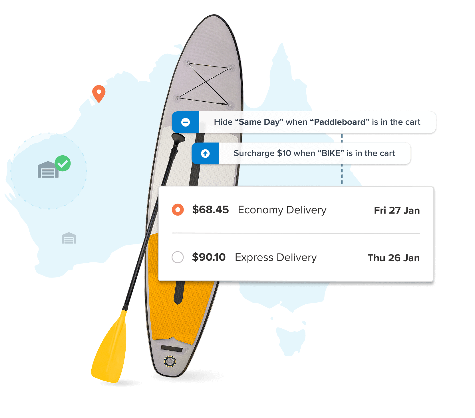 Checkout Shipping Options