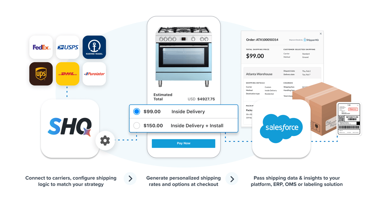 works-salesforce-desktop