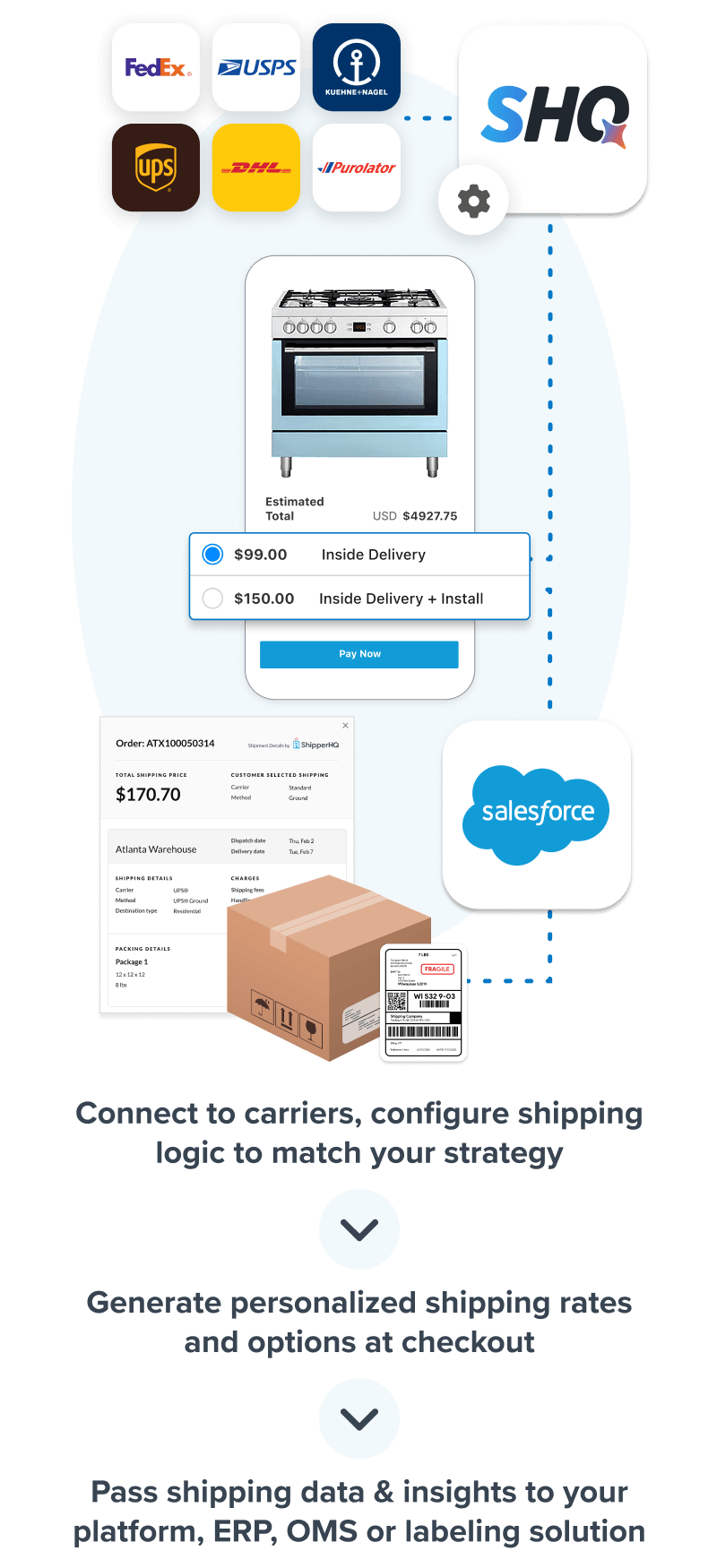 works-salesforce-mobile