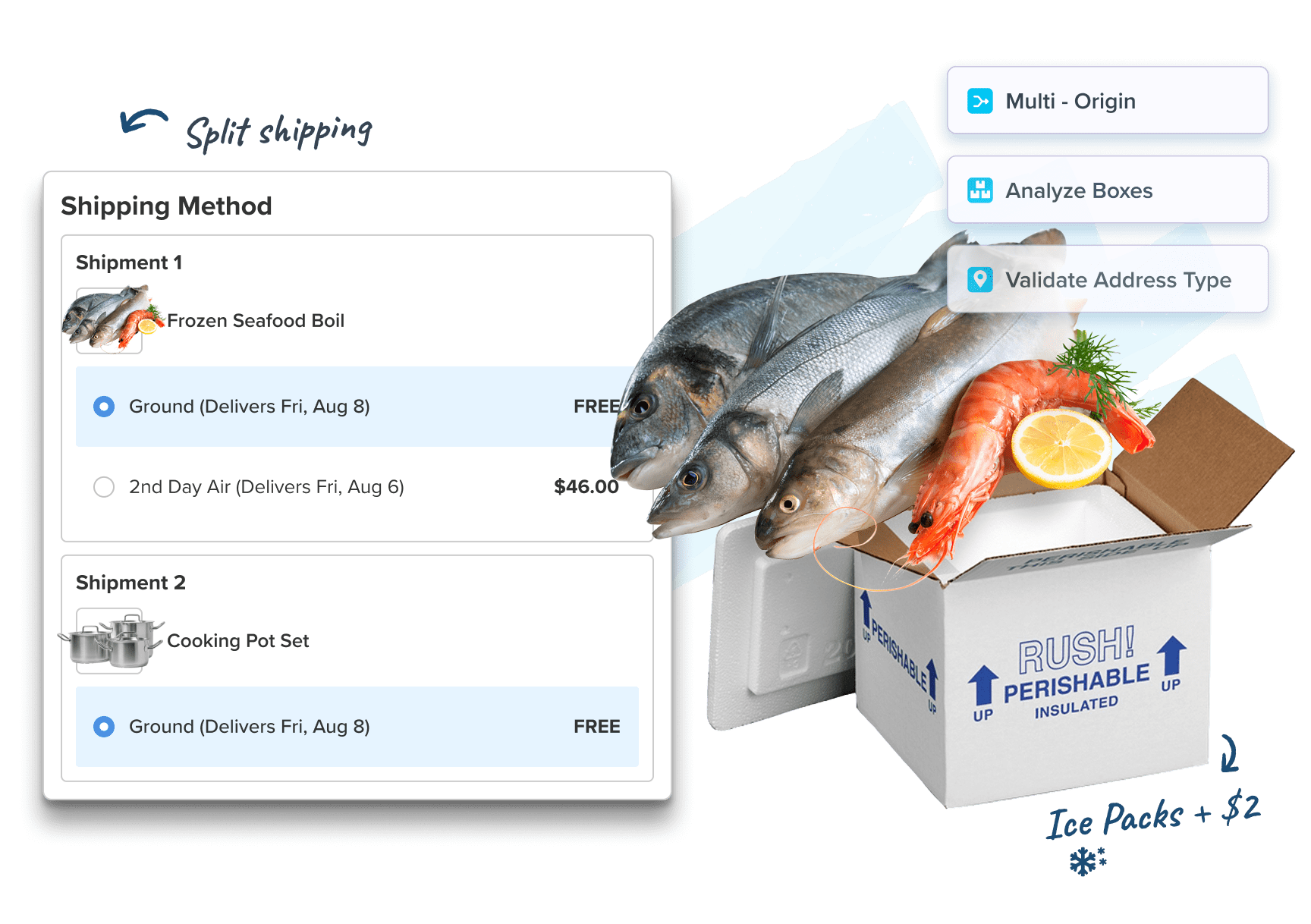 Shipping Perishables