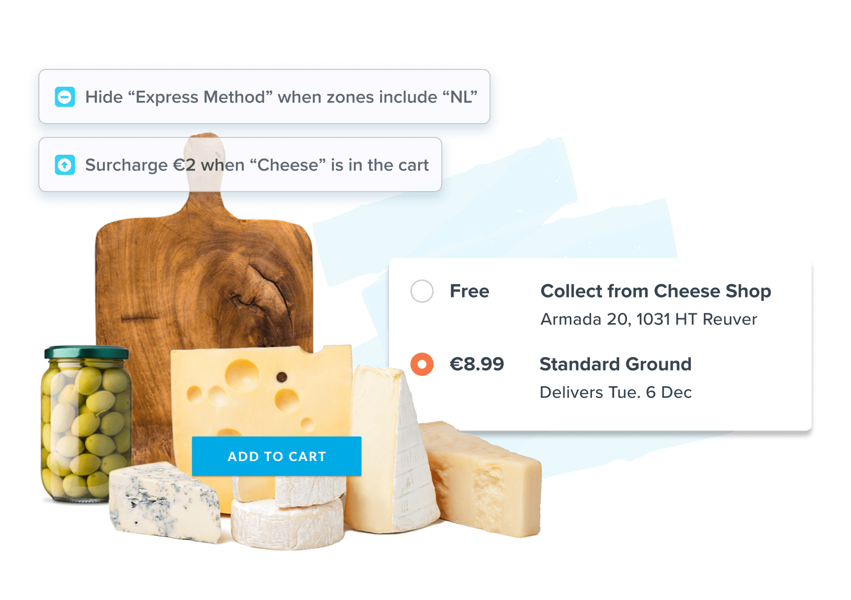 Shipping Perishables