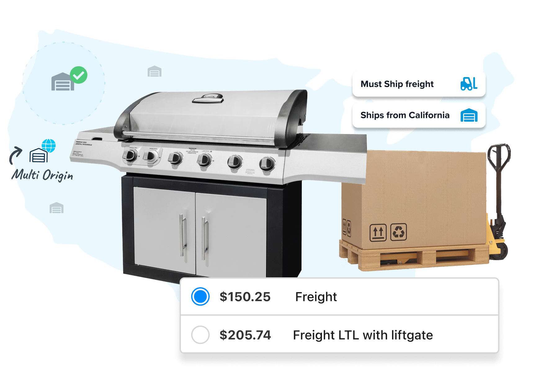 ShipperHQ Checkout Options