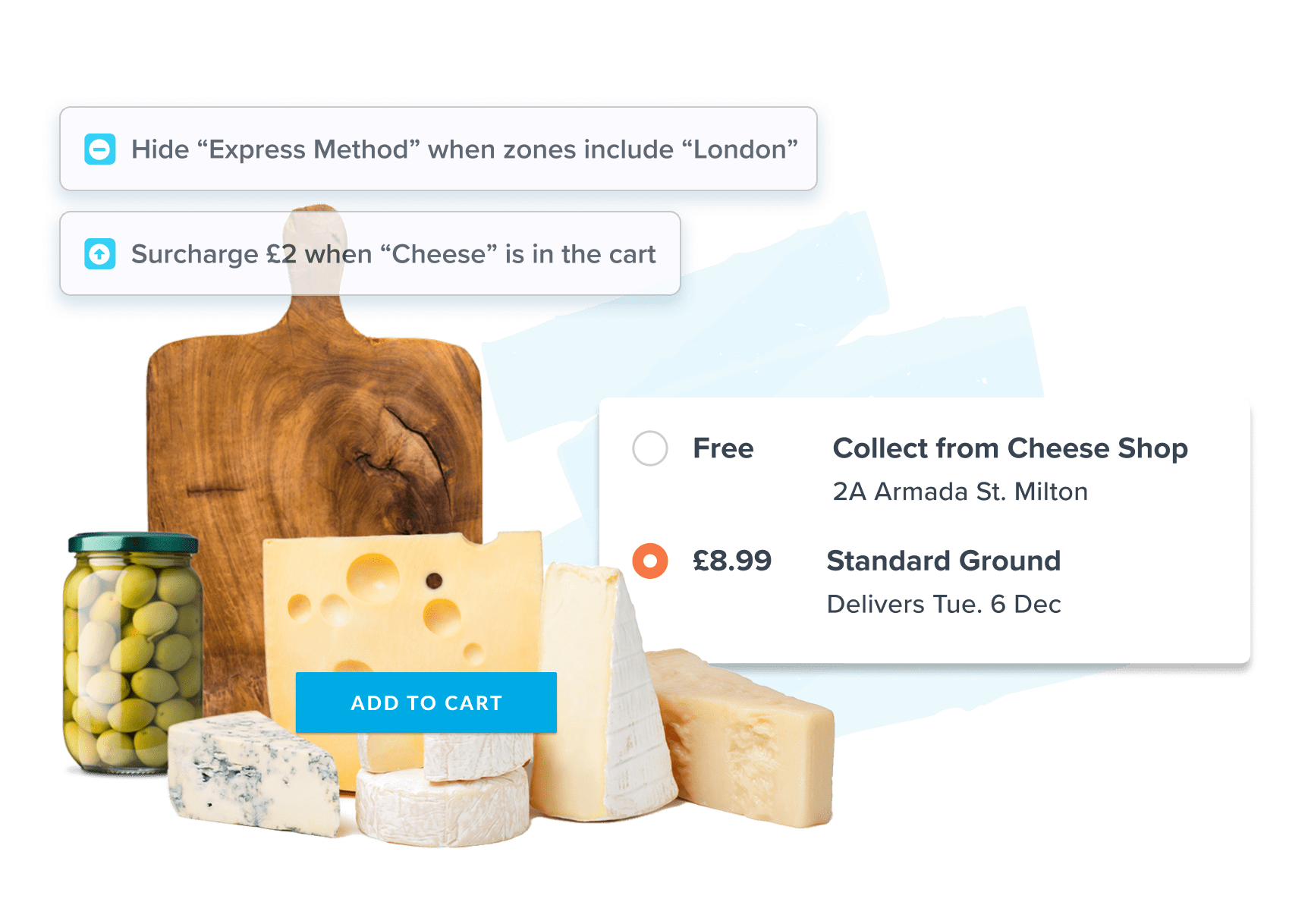 Shipping Perishables