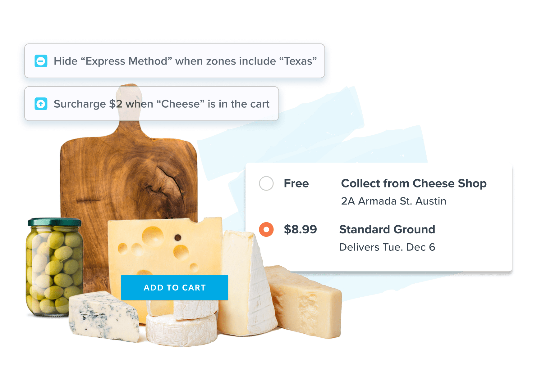 Shipping Perishables