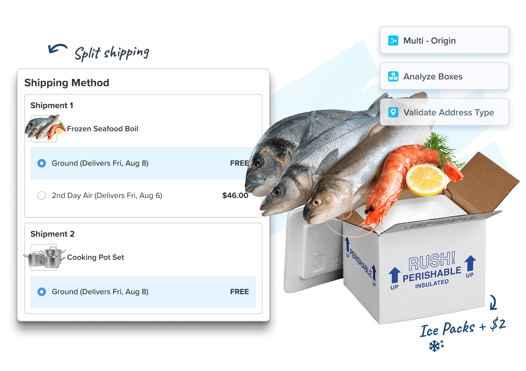 Shipping Perishables