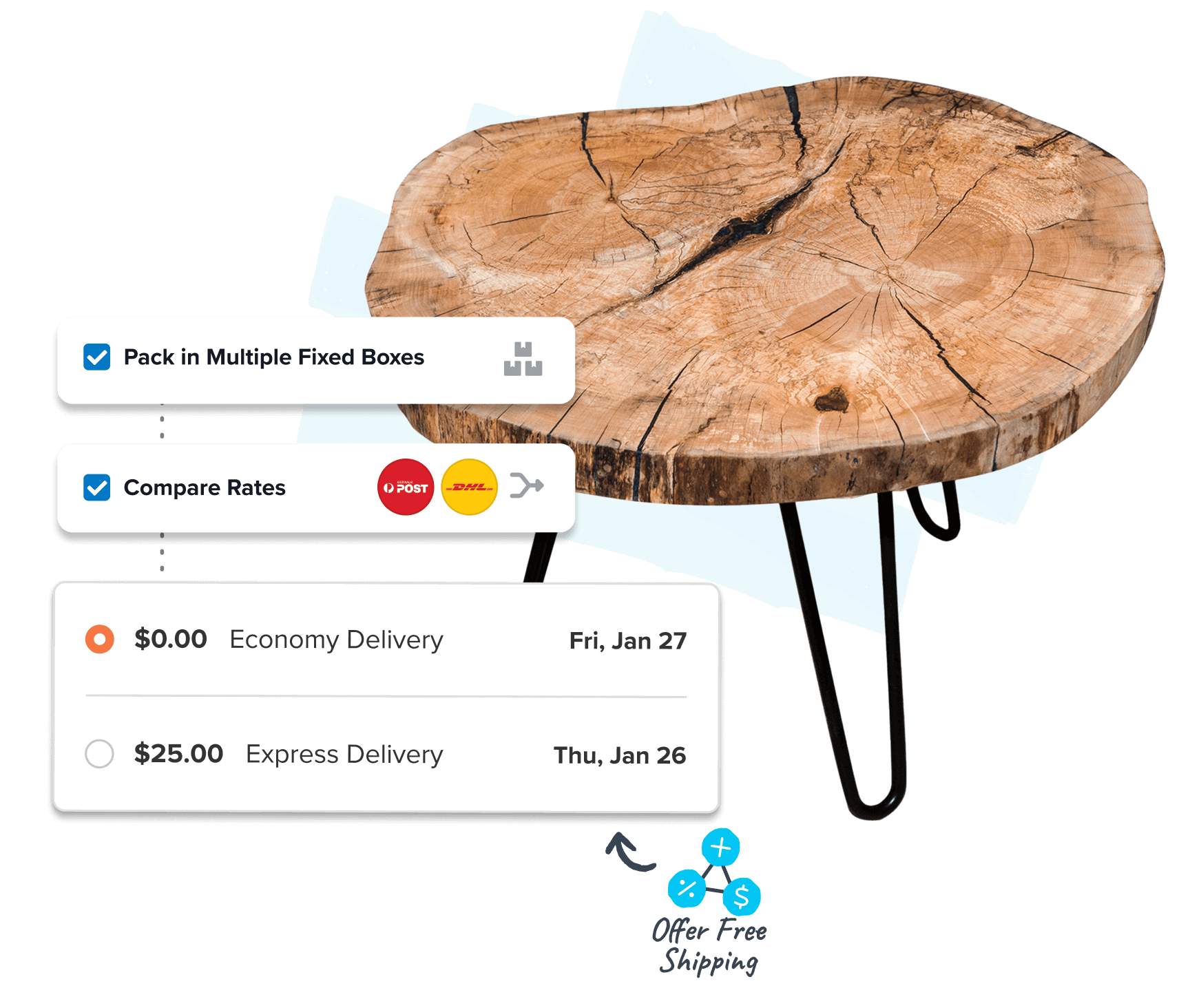 Checkout Shipping Options