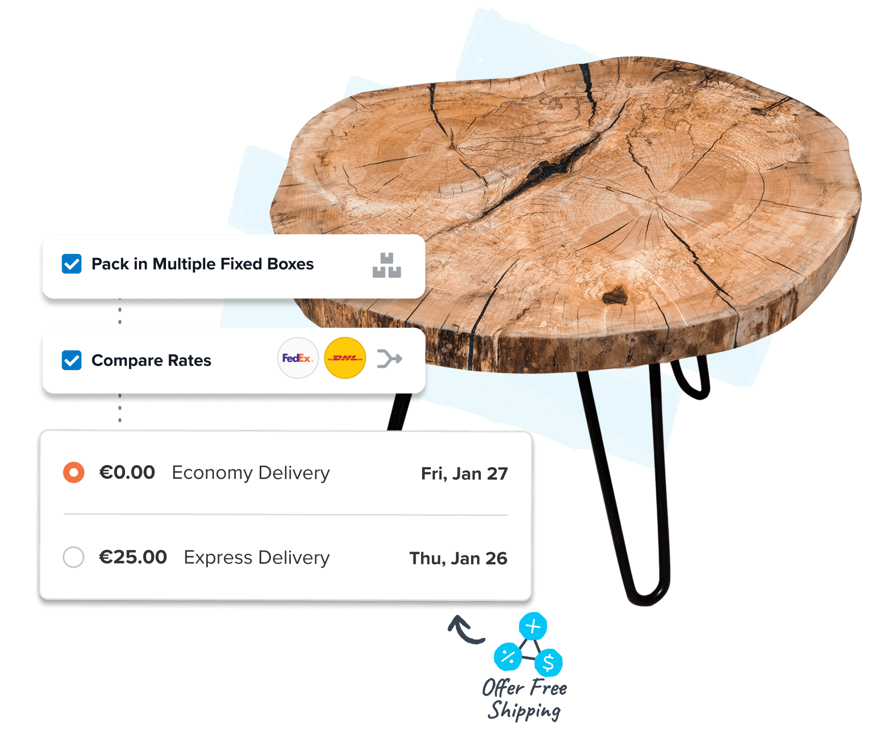 Checkout Shipping Options