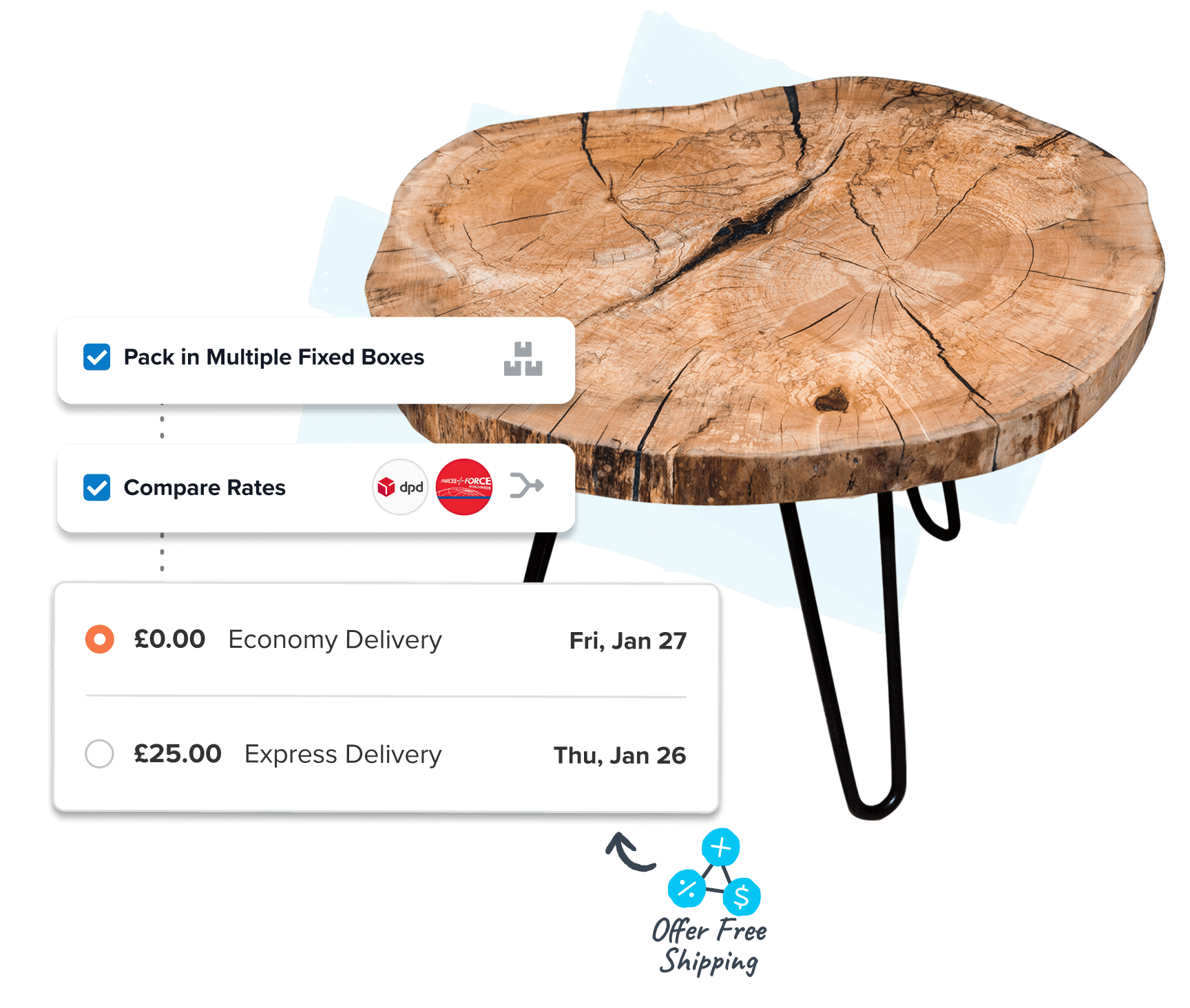 Checkout Shipping Options