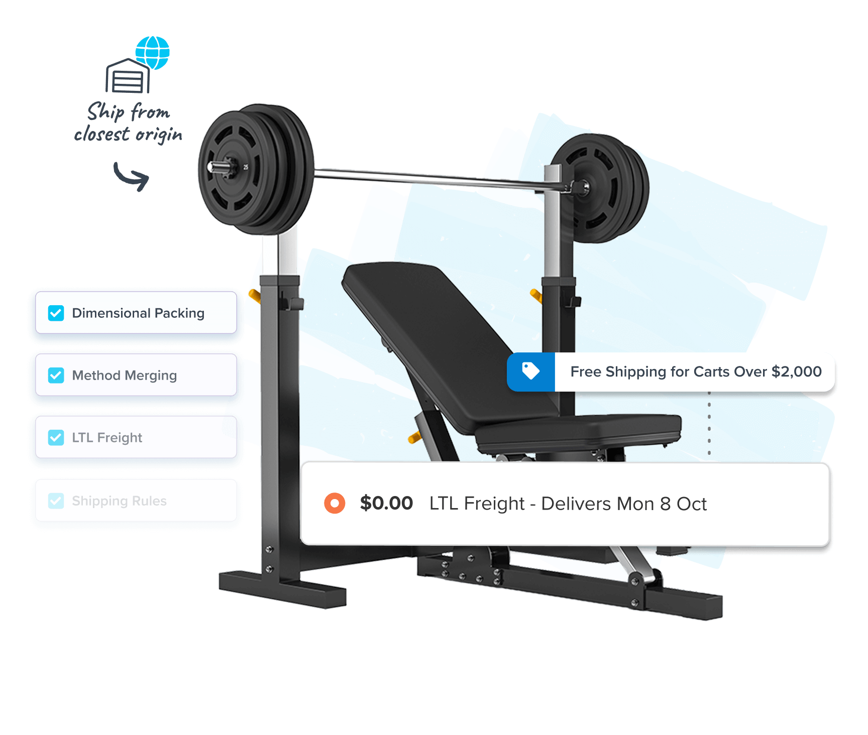 Checkout Shipping Options