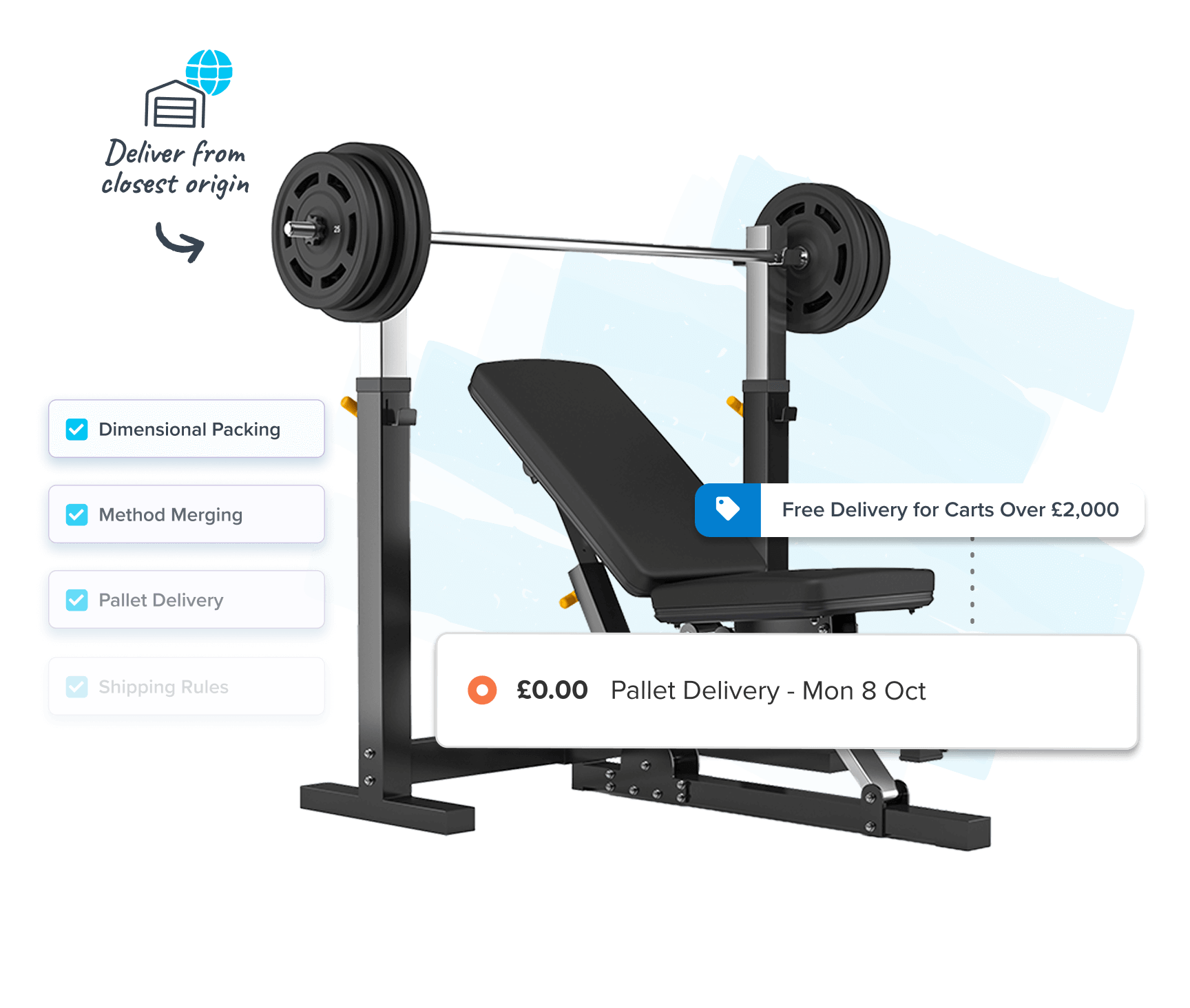 Checkout Shipping Options