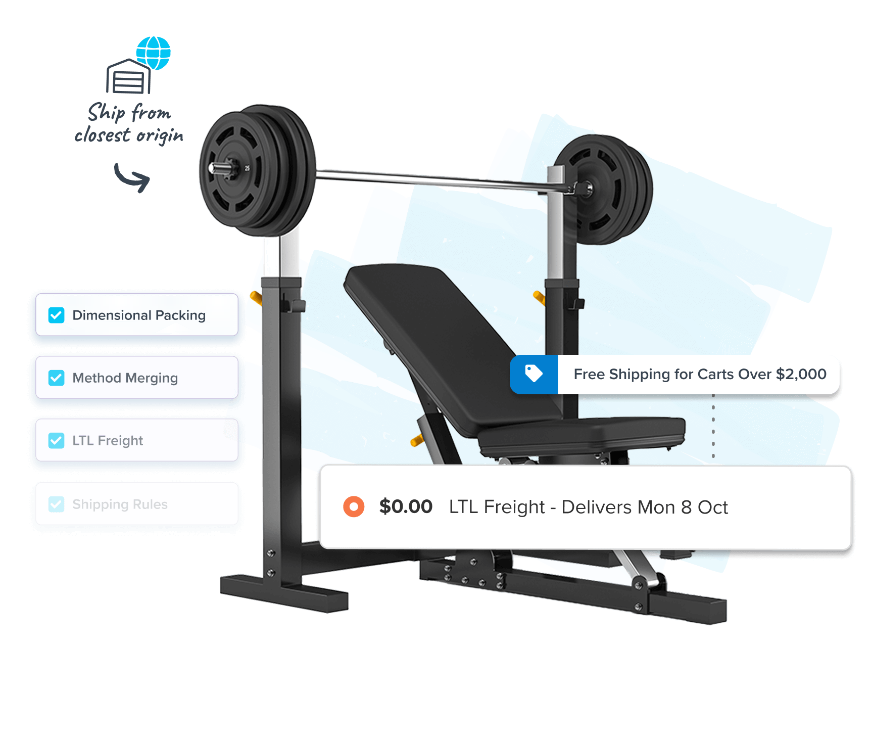 Checkout Shipping Options