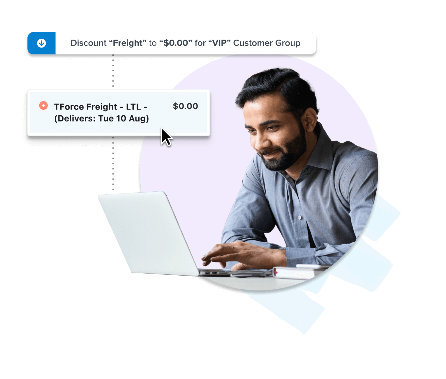 Deliver a B2C-style checkout for B2B