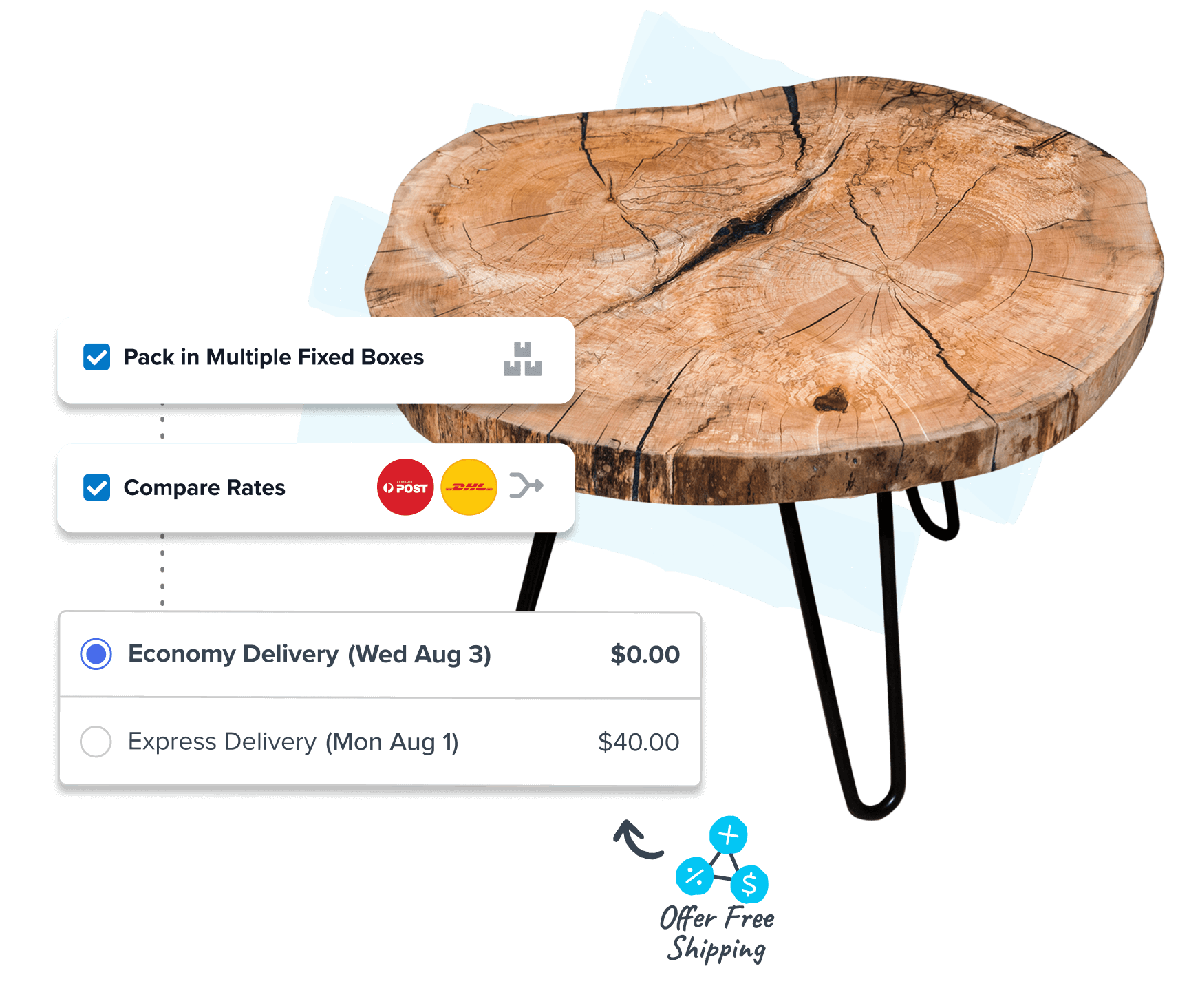 Checkout Shipping Options