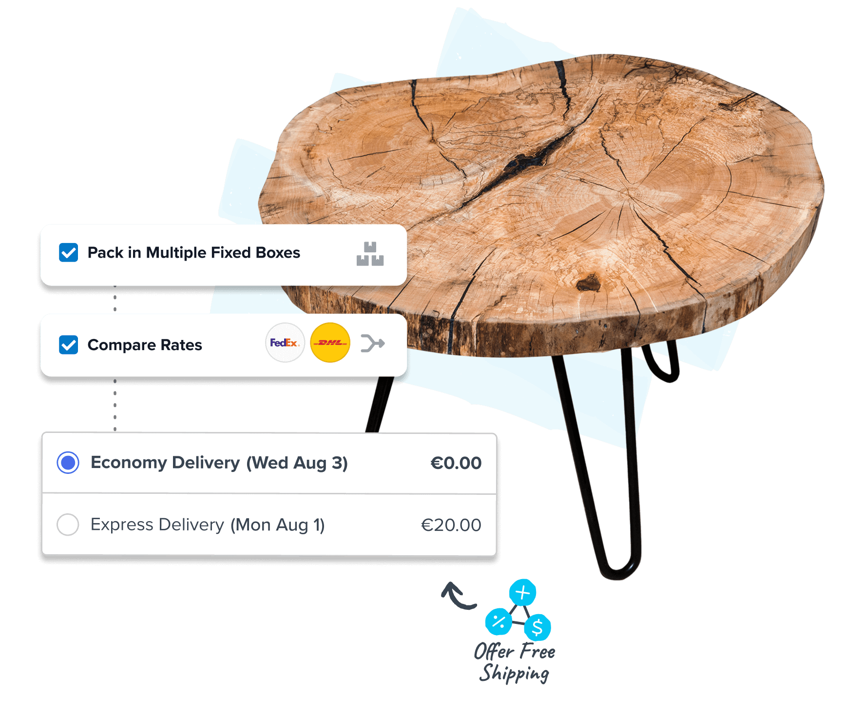 Checkout Shipping Options