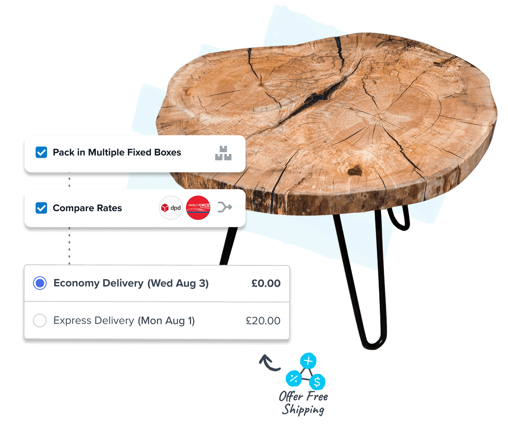 Checkout Shipping Options