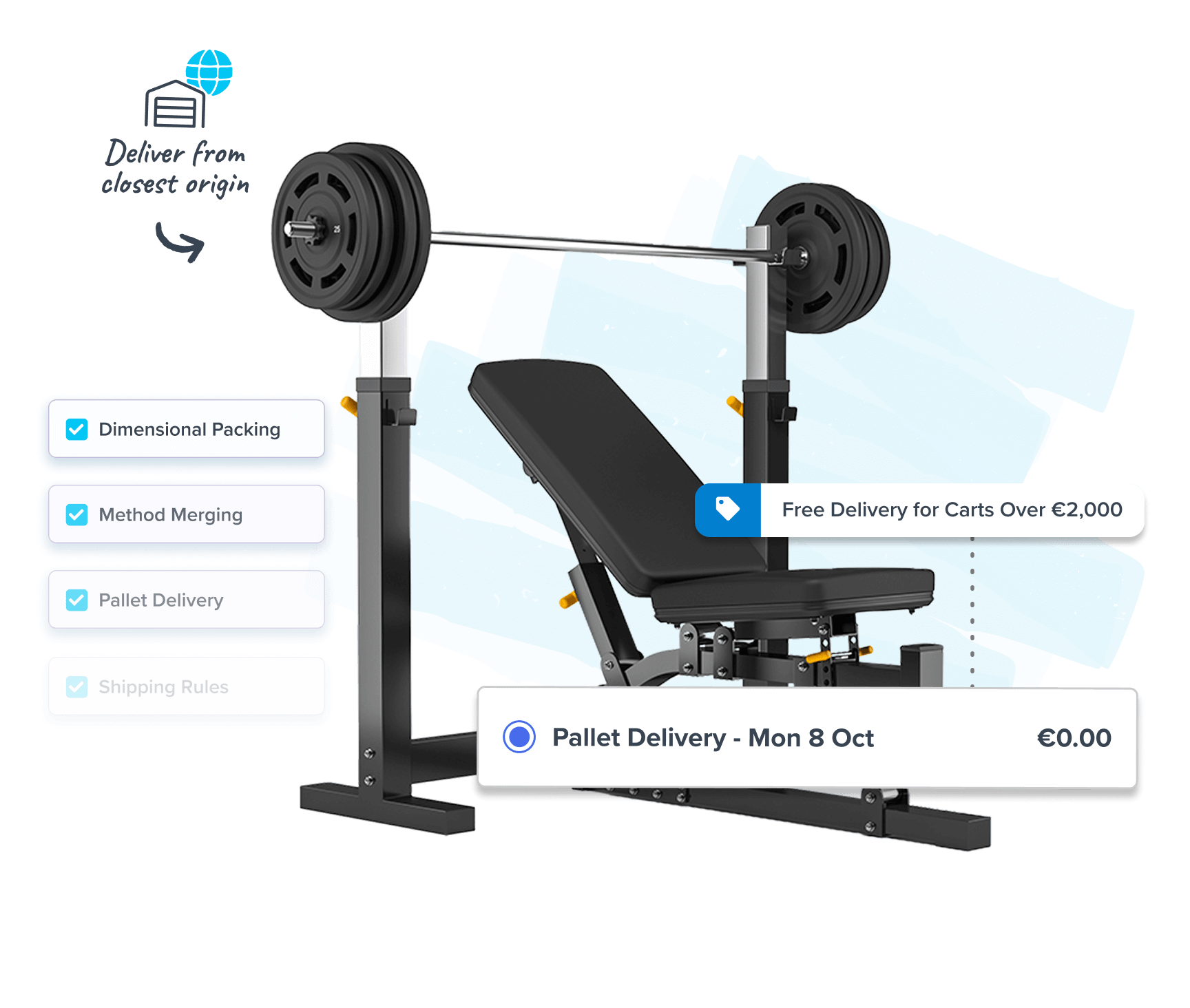 Checkout Shipping Options