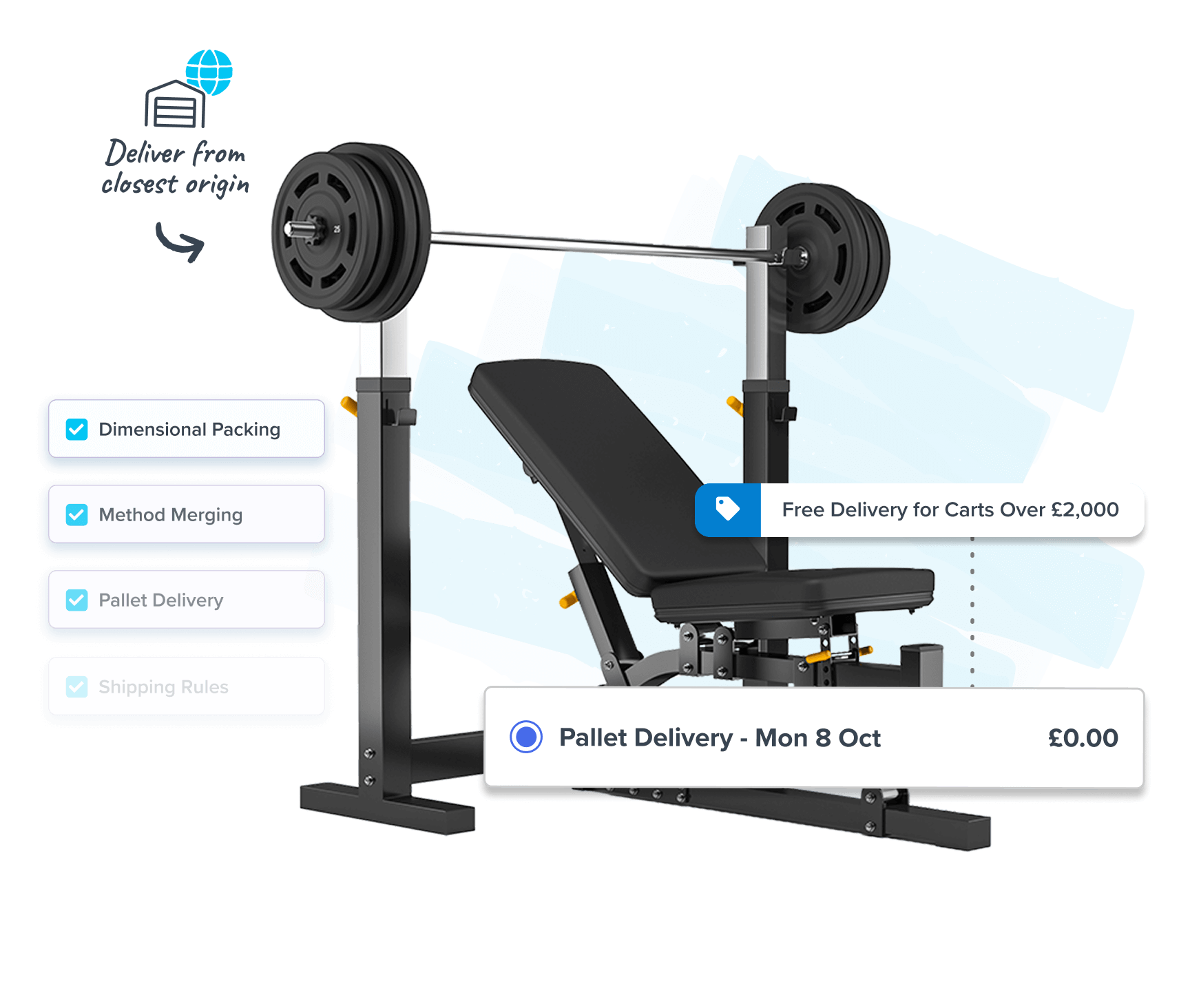Checkout Shipping Options