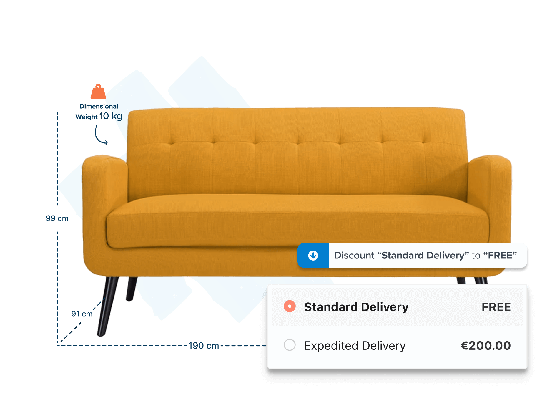 ShipperHQ Shipping Options