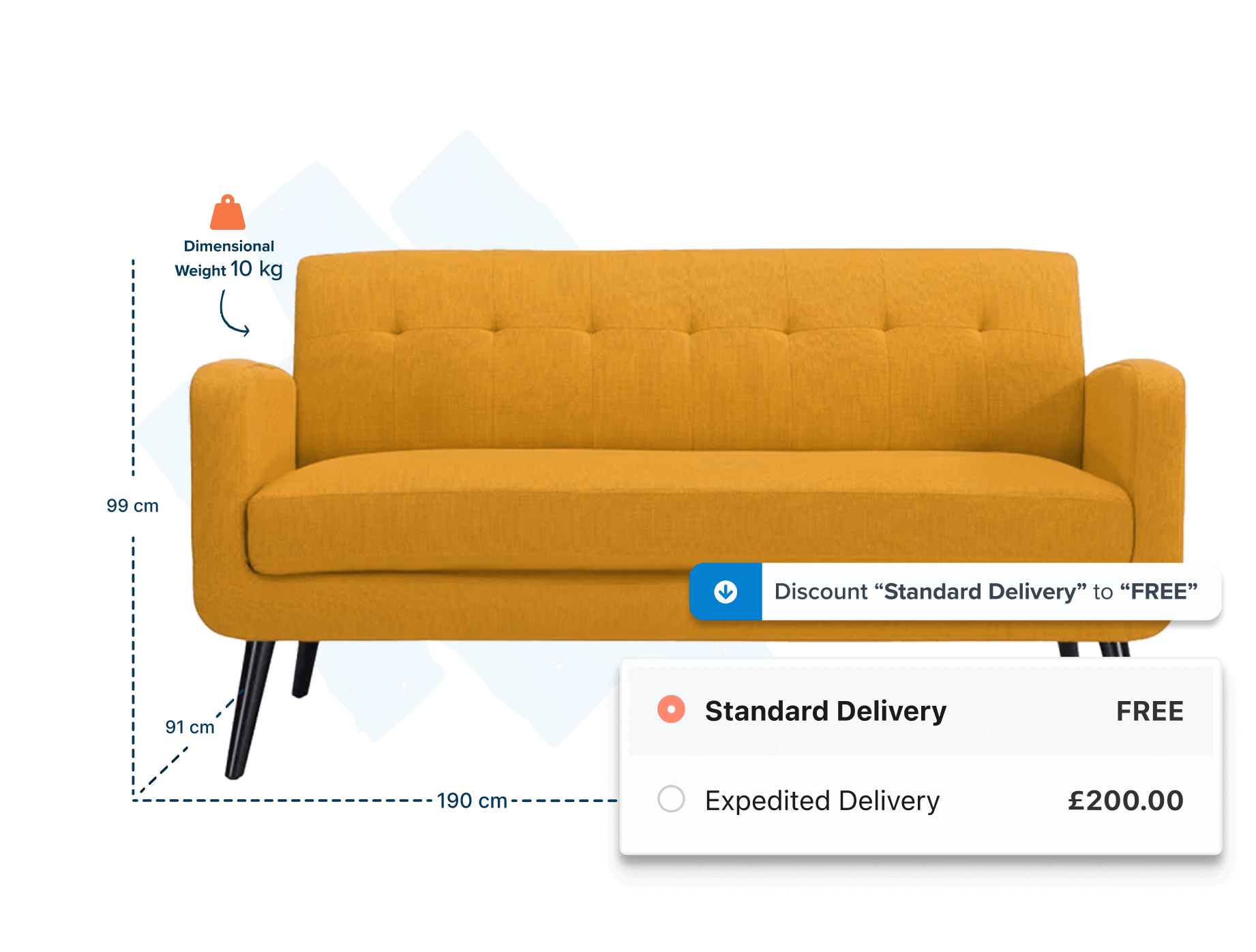 ShipperHQ Shipping Options