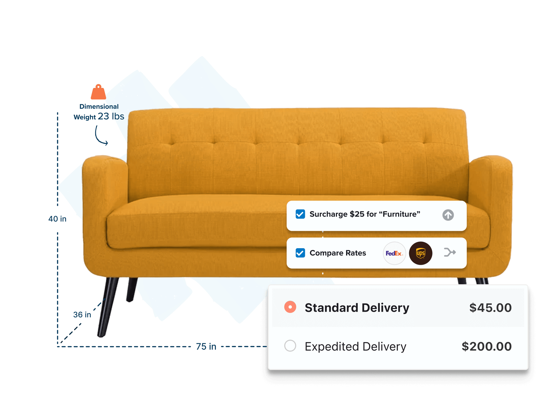 ShipperHQ Shipping Options