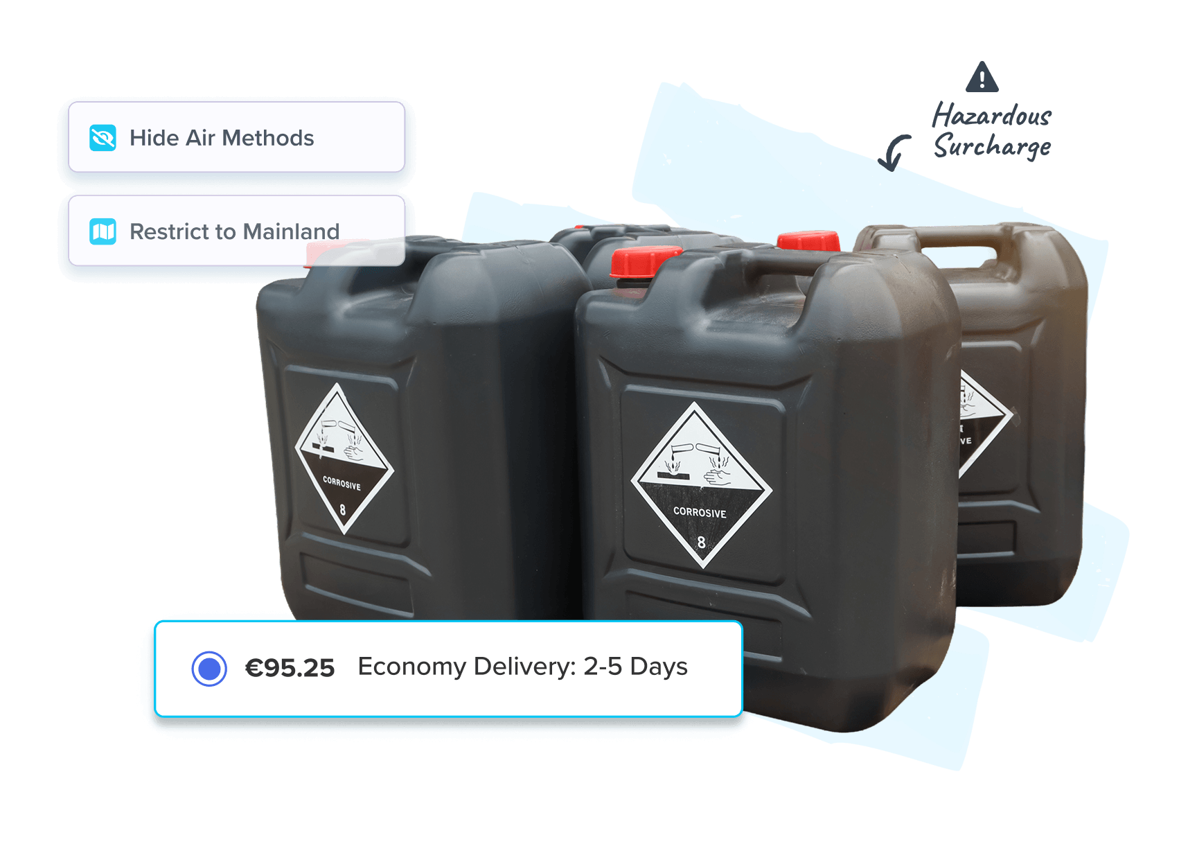 Shipping Hazardous Goods