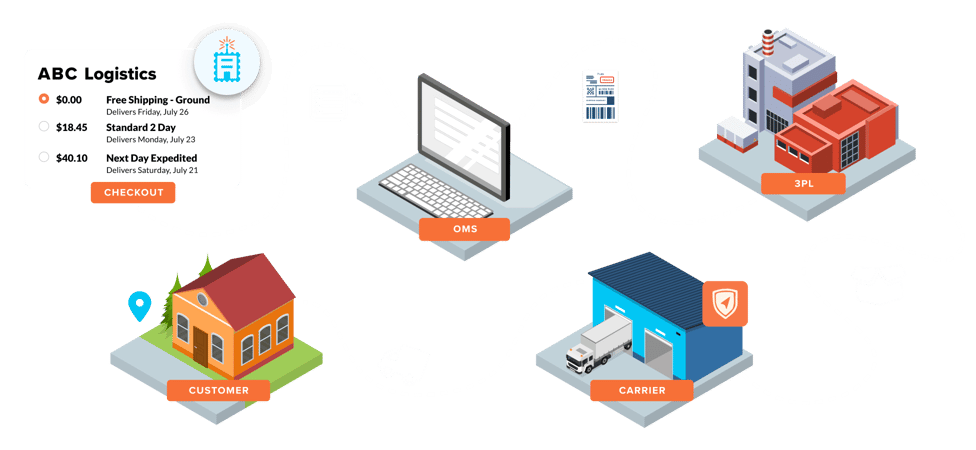 logistics-diagram-1
