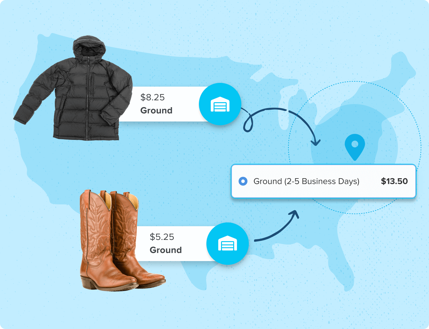 Multi-Origin Shipping