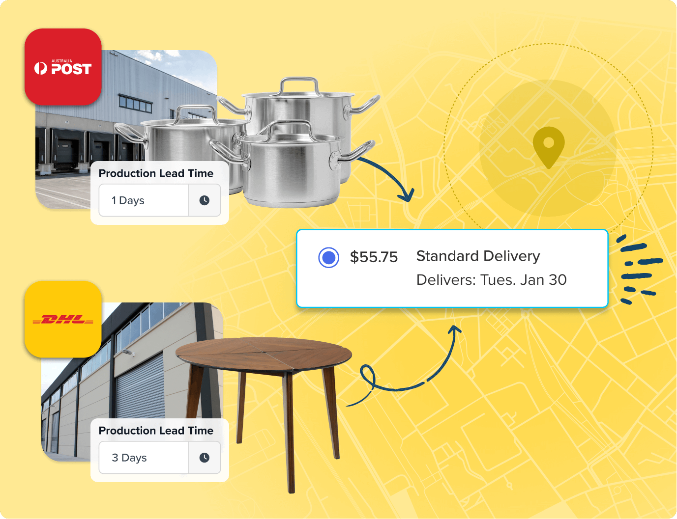 Multi-Origin Shipping