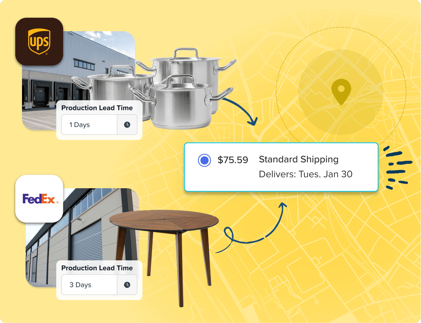 Multi-Origin Shipping