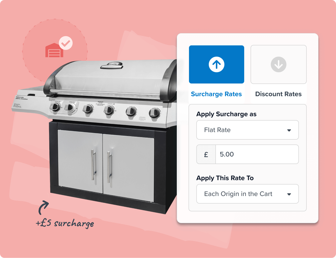 Multi-Origin Shipping