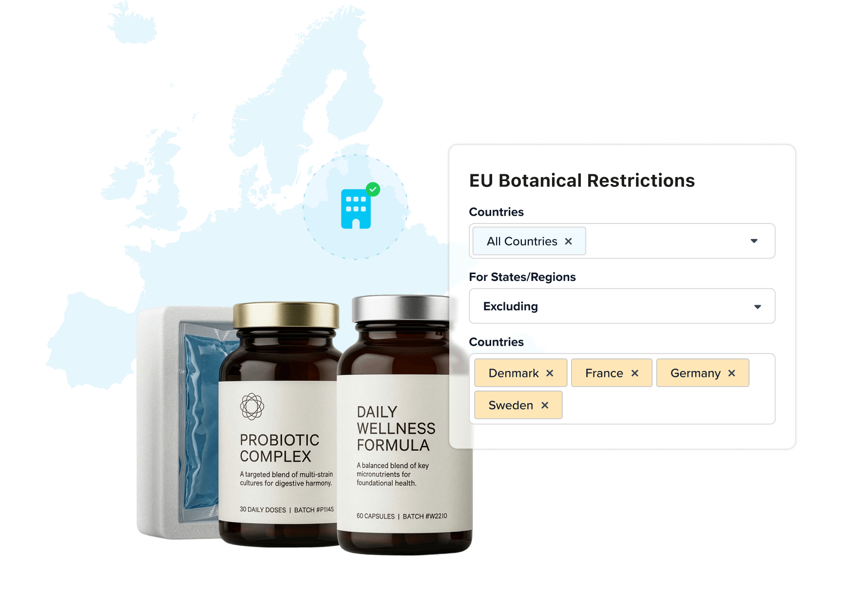 Pharma compliance