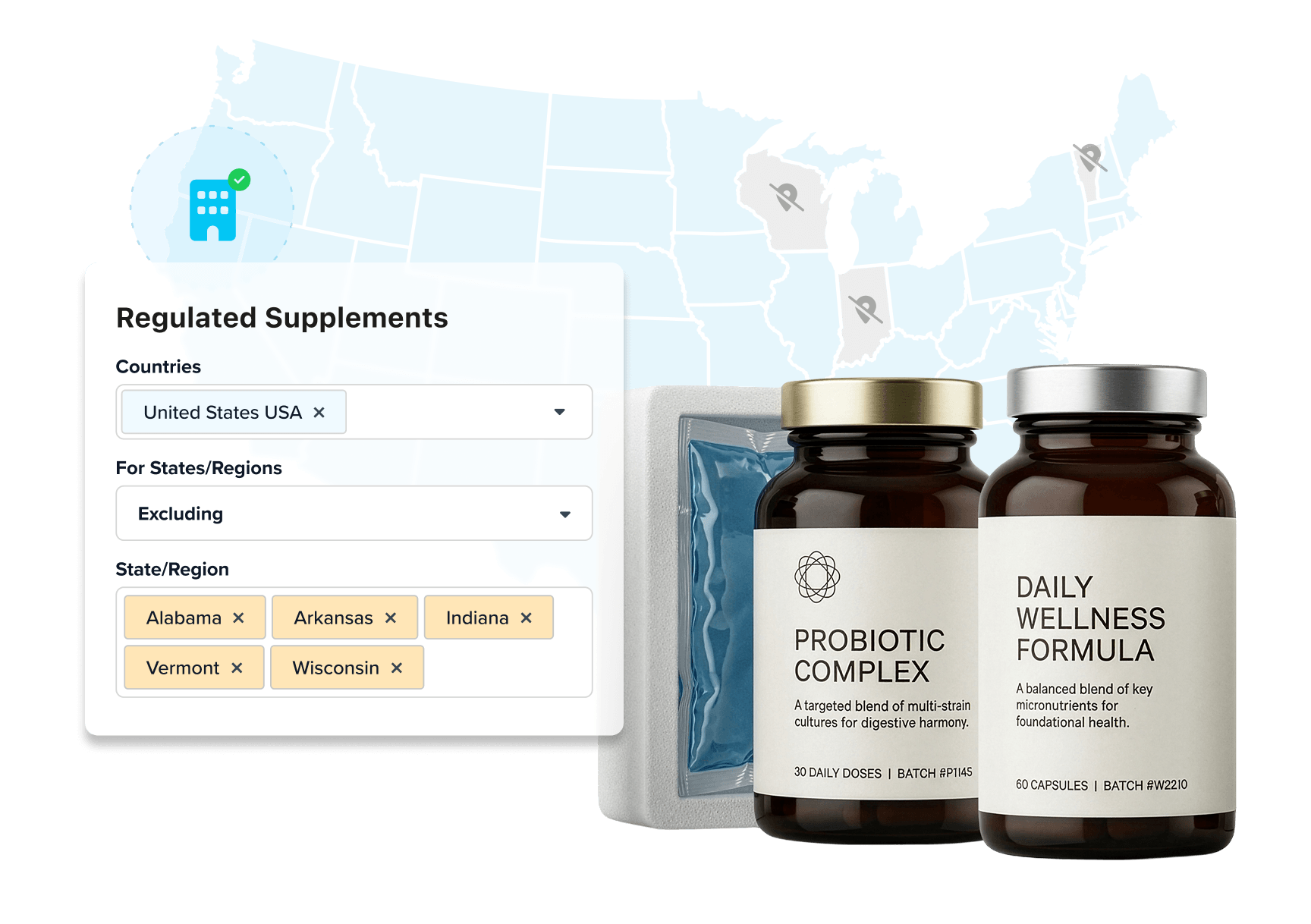 Pharma compliance