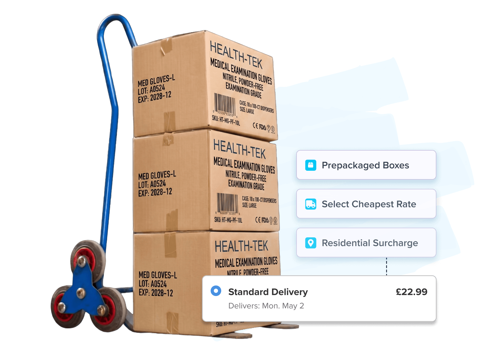 Pharma Packing