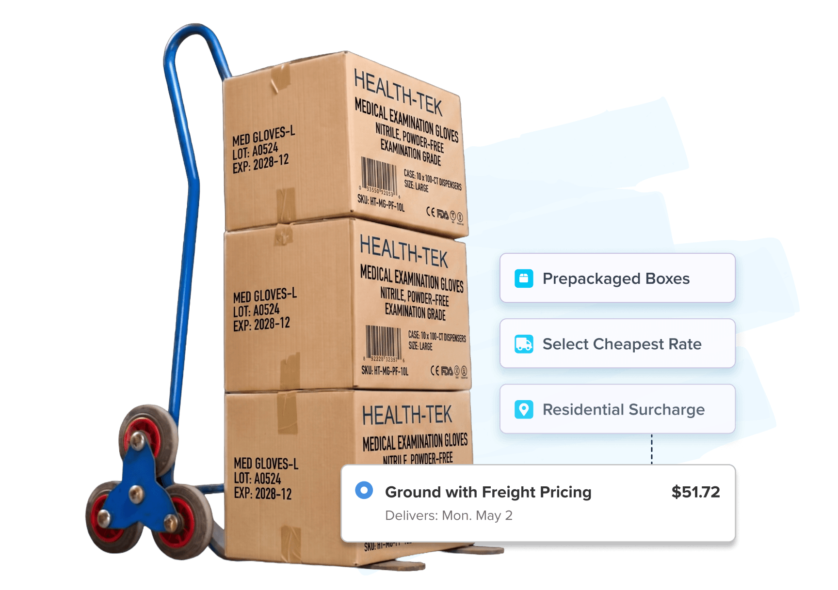 Pharma Packing