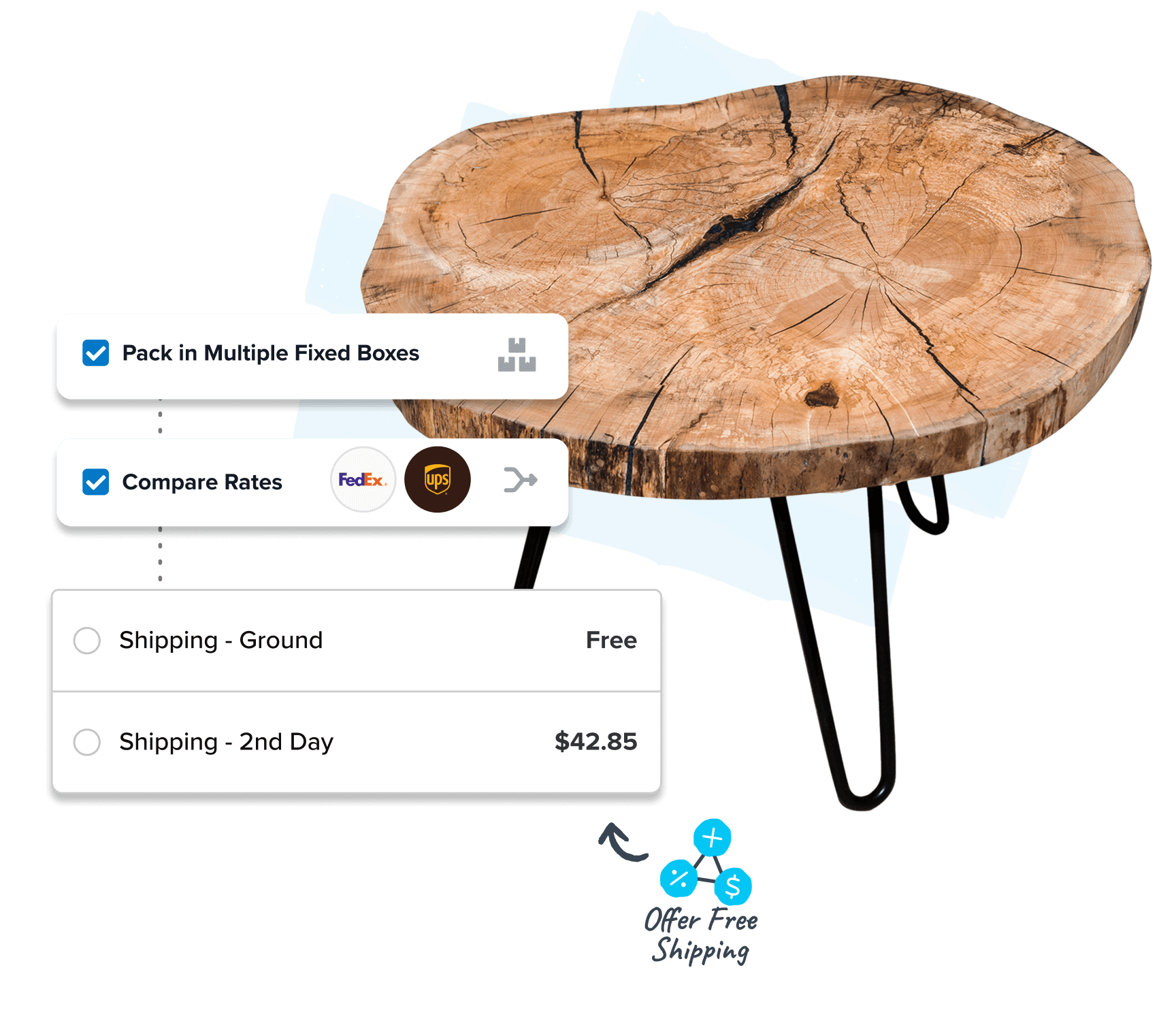 Accurate Shipping Rates