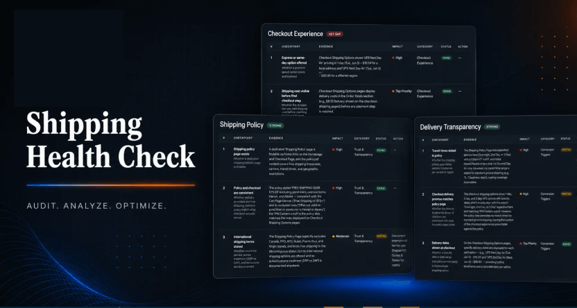 See What an Unoptimized Checkout Is Costing You