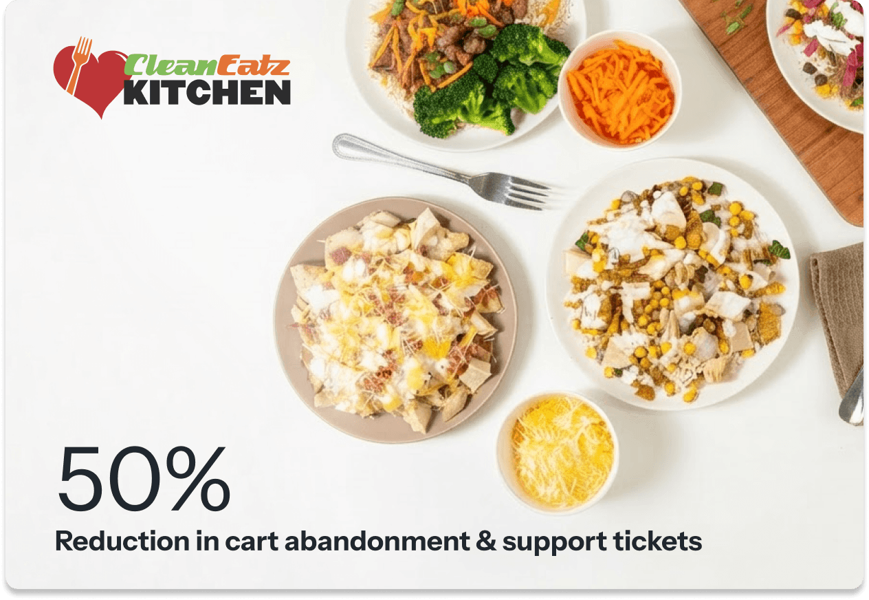 50% reduction in abandonment & tickets