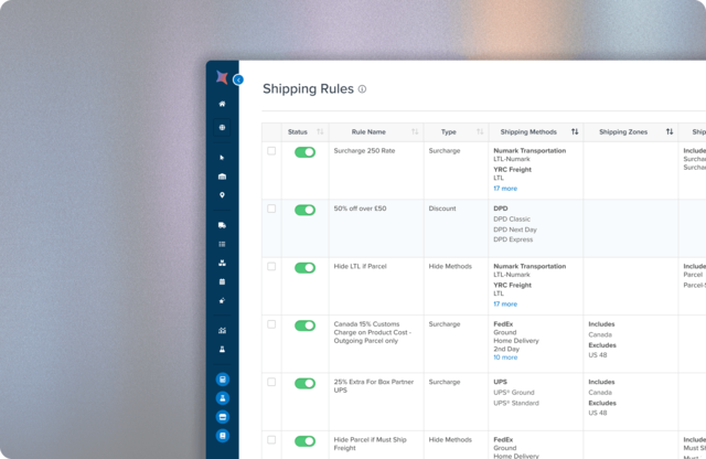 Control rates and stop losing revenue at checkout
