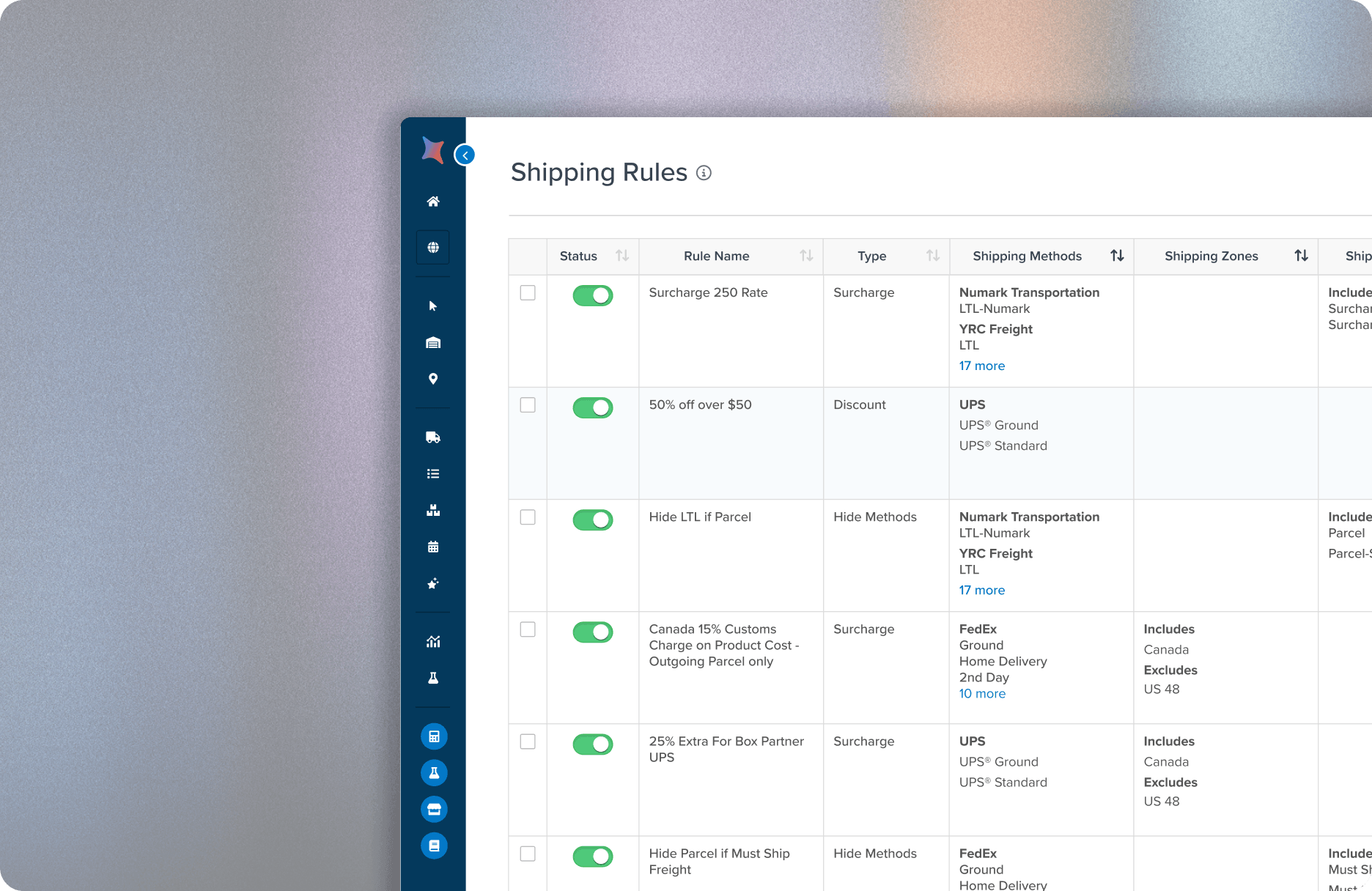 Control shipping rates and stop losing revenue at checkout
