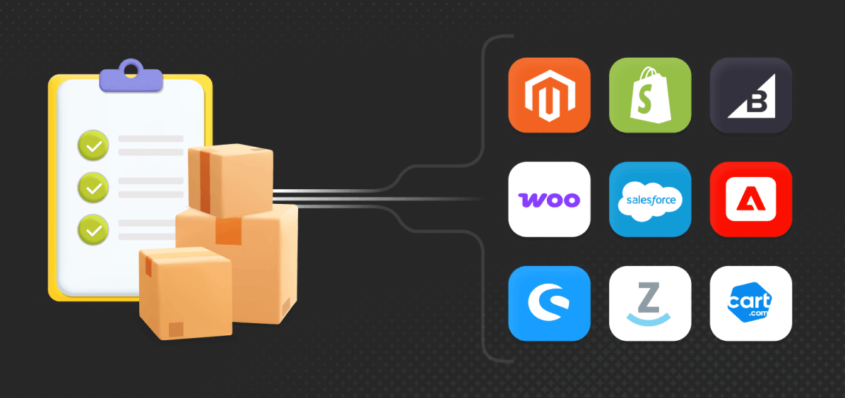 The Ecommerce Replatforming Checklist