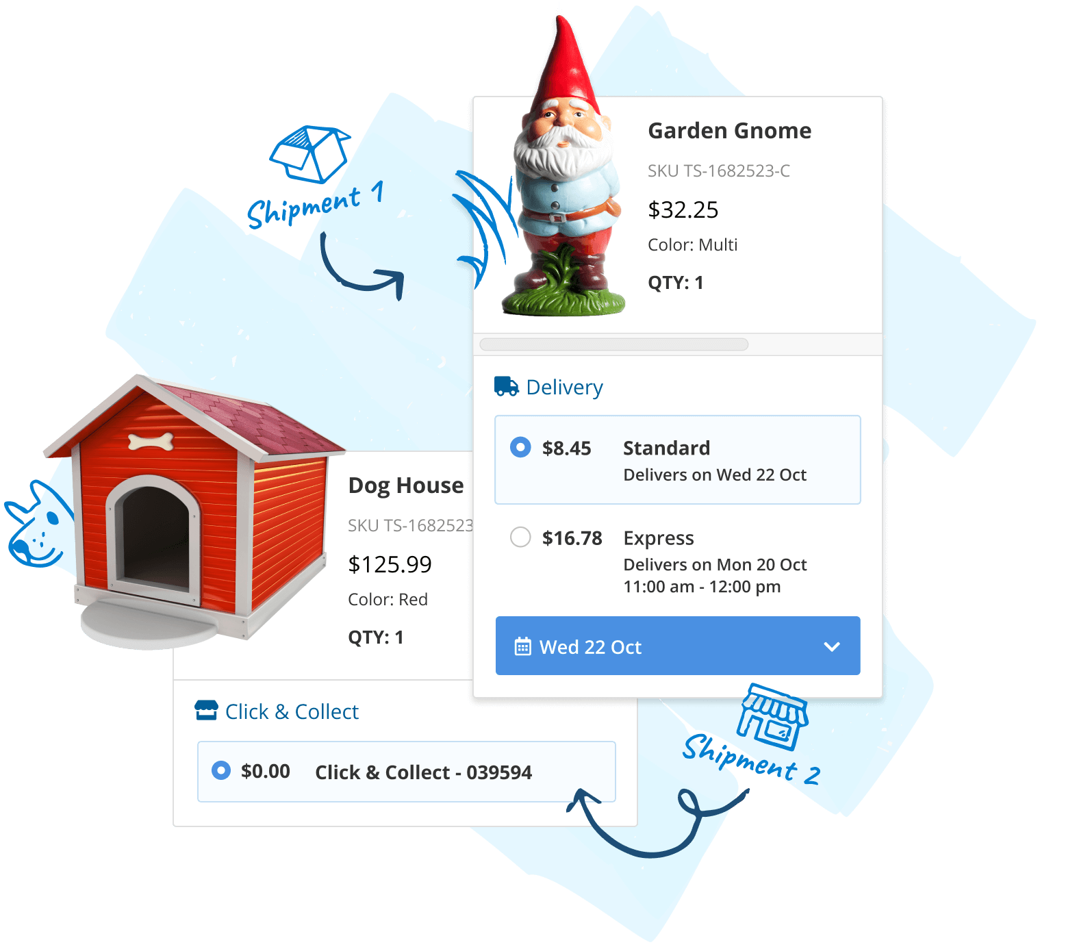 Deliver a personalized buying experience