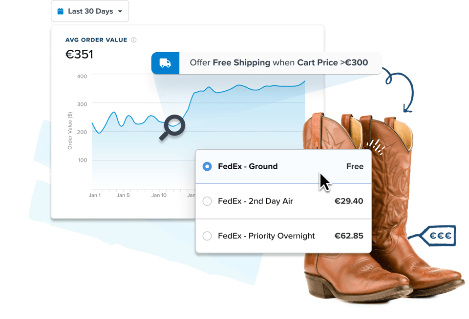 Optimize the Shipping Experience