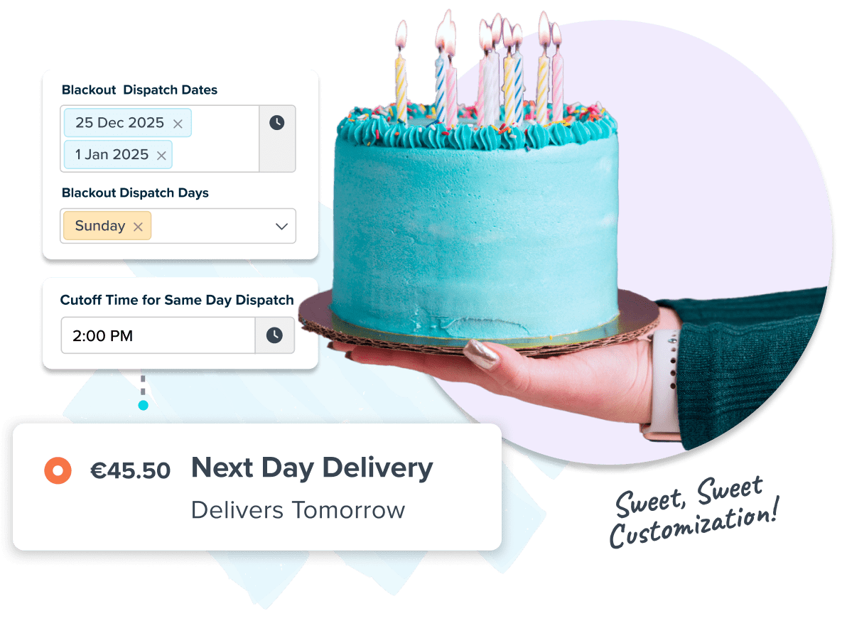 Ship Perishable Goods