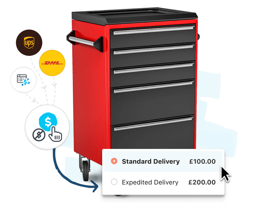 Increase conversion with a simplified checkout