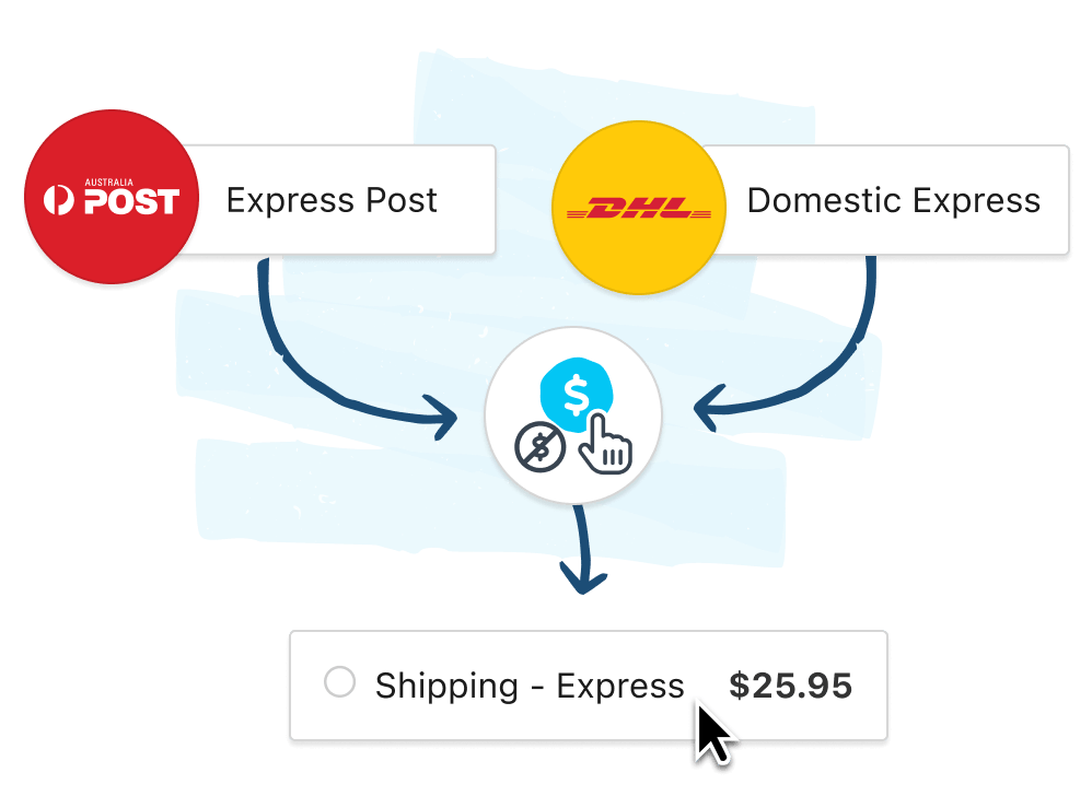 Shipping Methods