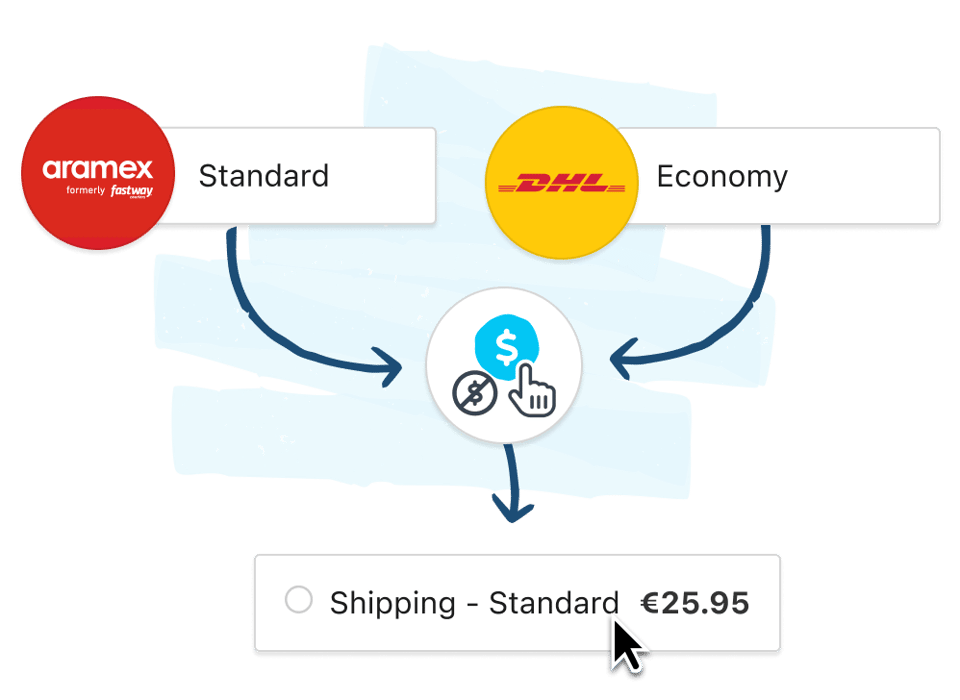 Customize your shipping options