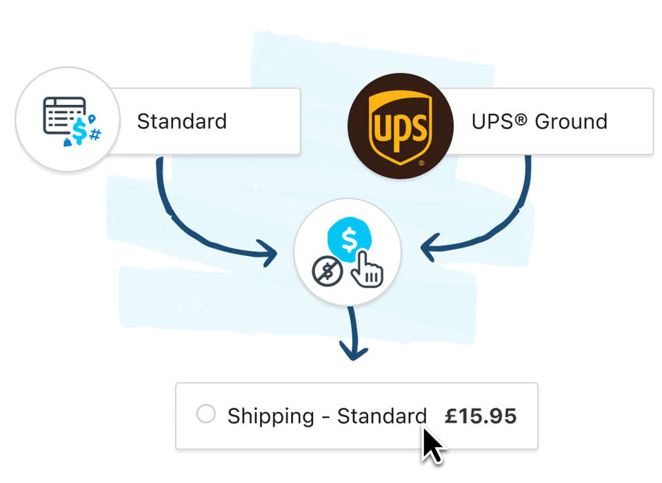 Customize your shipping options