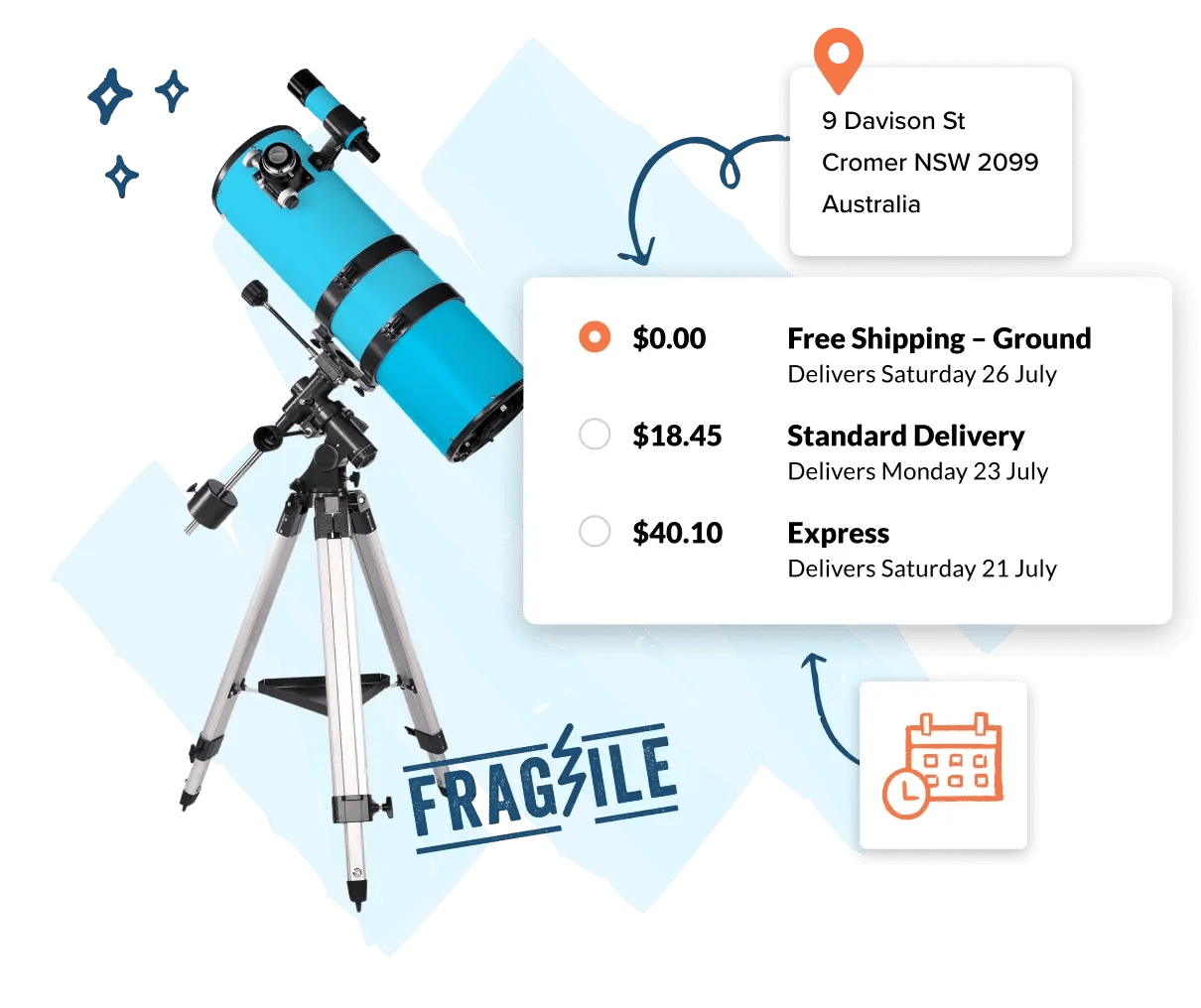 Checkout Delivery Dates and Methods